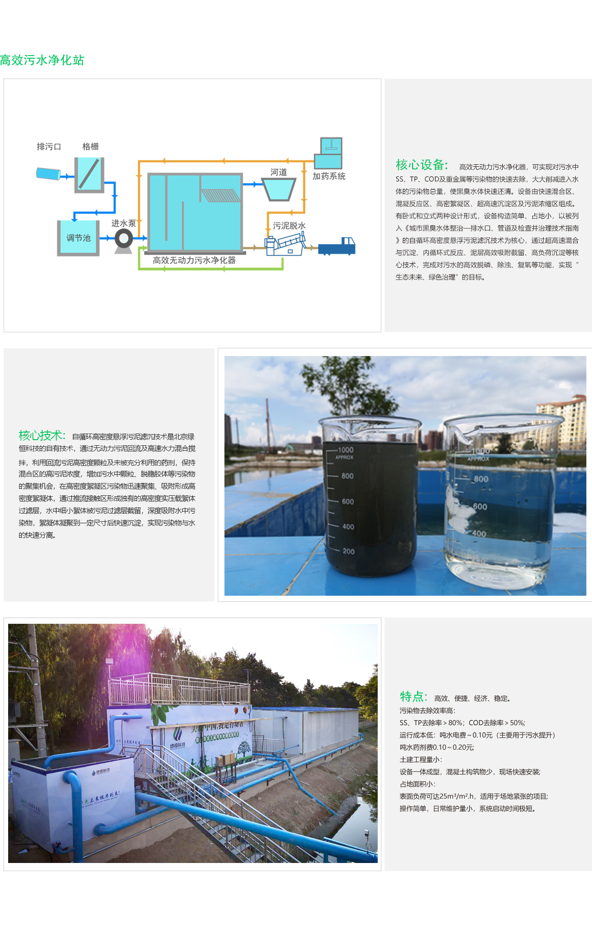 高效污水凈化系統(tǒng)-核心技術.jpg